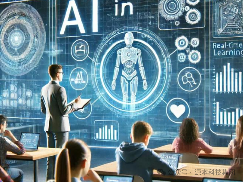 艾弗森贝博ballbet官网科技-本科生掌握大数据、云原生、AI-竞赛保研求职的“超车秘籍”来了！